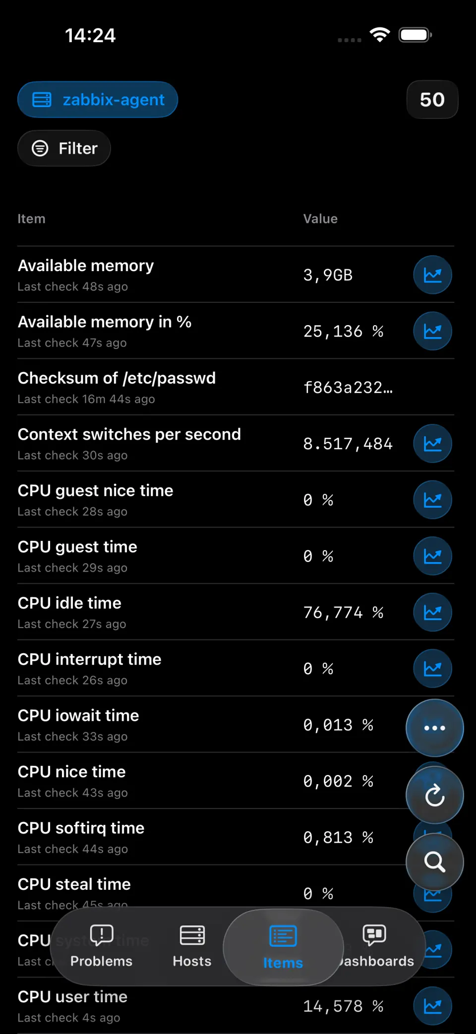 TriggerDeck Items screen showing host selection and latest values