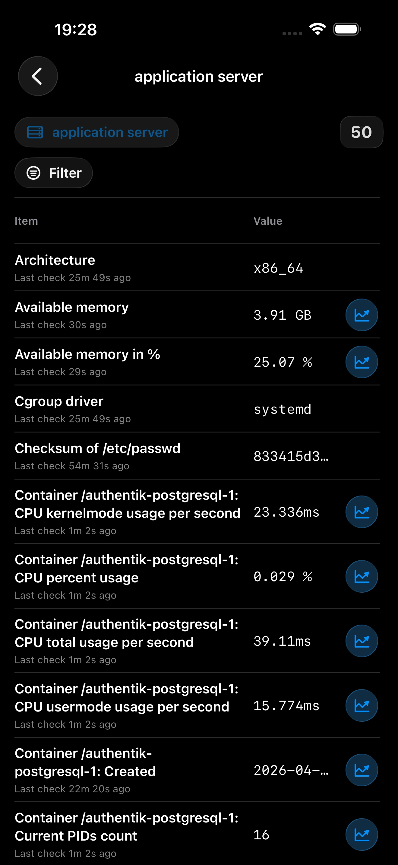 TriggerDeck dark mode host-scoped items list